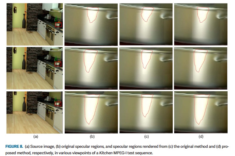 Specular Detection Results